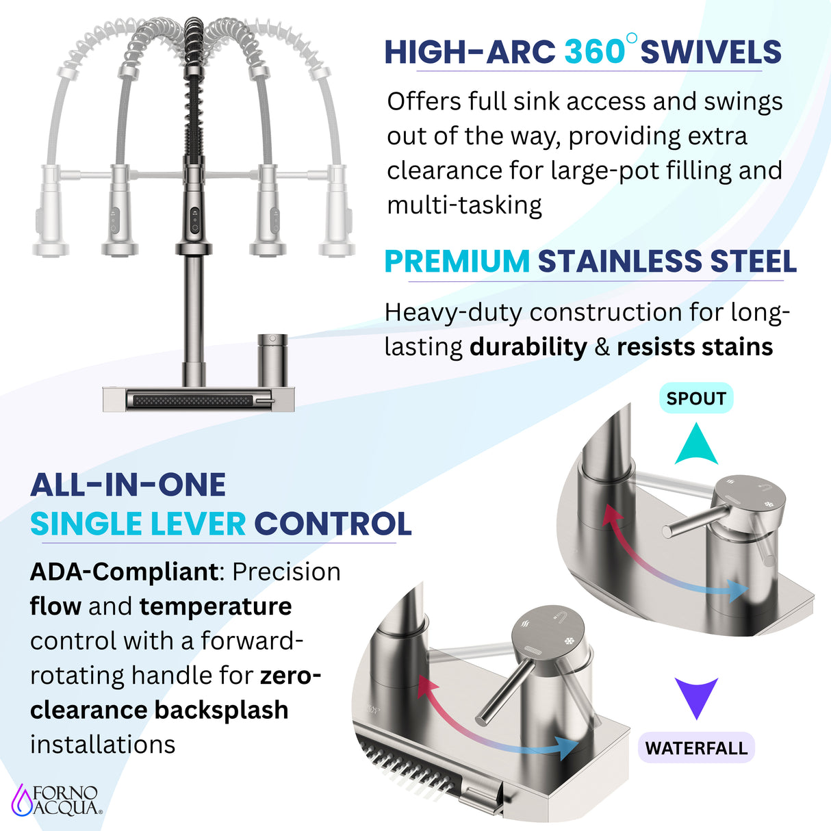 FORNO ACQUA 4 Function Pull-Down Waterfall Kitchen Faucet