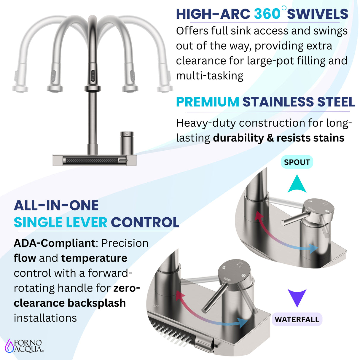 FORNO ACQUA 4 Function Waterfall Pull-Down Kitchen Faucet