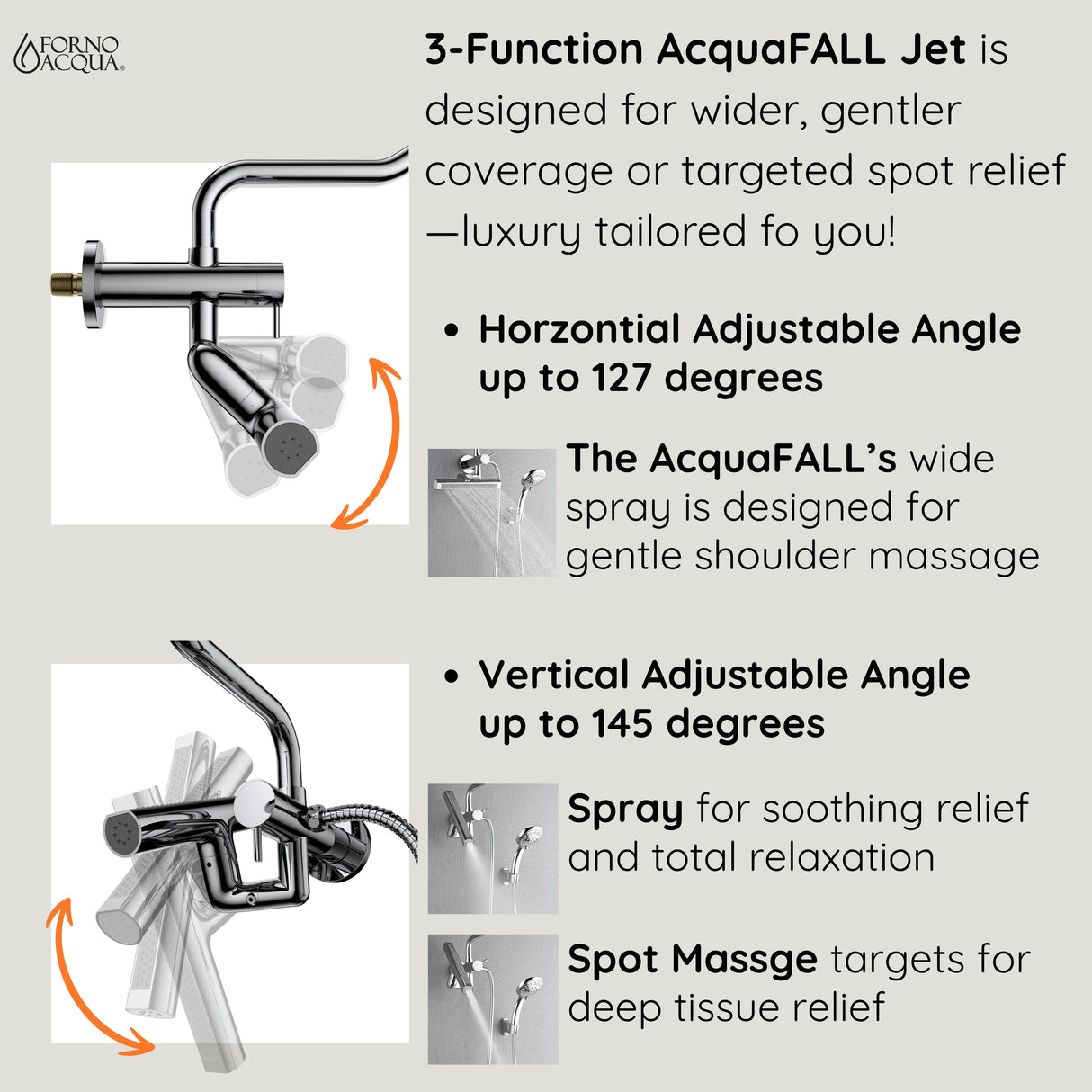 Forno Acqua AcquaFALL Mini 8 Inch Shower Head, Polished Stainless Steel Finish, Overhead Rainfall Shower, Handheld Shower Head, Body Jets, 2.5 GPM Flow Rate