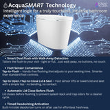FORNO ACQUA Luxurious Smart Toilet. Includes Auto Flush, Auto Lid, Powerful Flush, sleek tankless design Ideal for Powder Rooms.