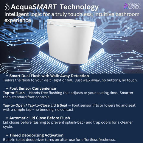 FORNO ACQUA Luxurious Smart Toilet. Includes Auto Flush, Auto Lid, Powerful Flush, sleek tankless design Ideal for Powder Rooms.