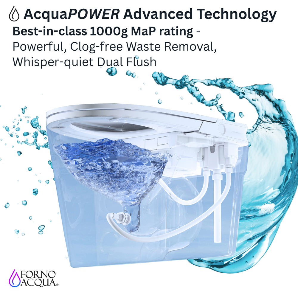 FORNO ACQUA Luxurious Smart Toilet. Includes Auto Flush, Powerful Flush, sleek tankless design Ideal for Powder Rooms.