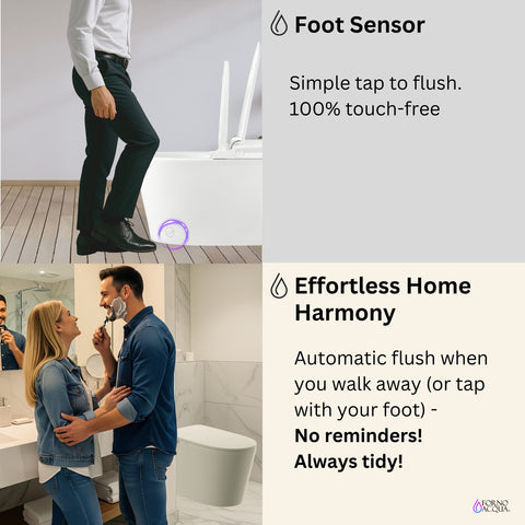FORNO ACQUA Luxurious Smart Toilet. Includes Auto Flush, Powerful Flush, sleek tankless design Ideal for Powder Rooms.