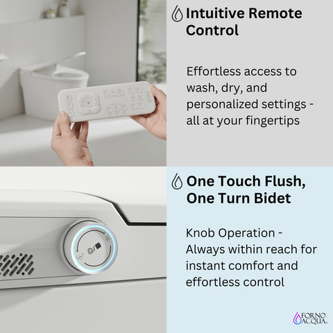 FORNO ACQUA Luxurious Super Smart Toilet. Includes Bidet, Heated Seat, Auto Flush, Auto Lid, Powerful Flush, Ideal for master bathrooms.