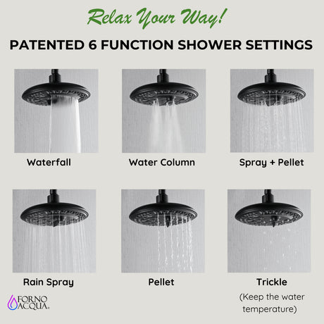 Forno Acqua AcquaSPA Retrofit Shower, Overhead Rainfall, 8 Inch Shower Head, Handheld Shower Head, Body Jets, 6 Way Diverter, Matte Black Finish, 2.5 GPM Flow Rate