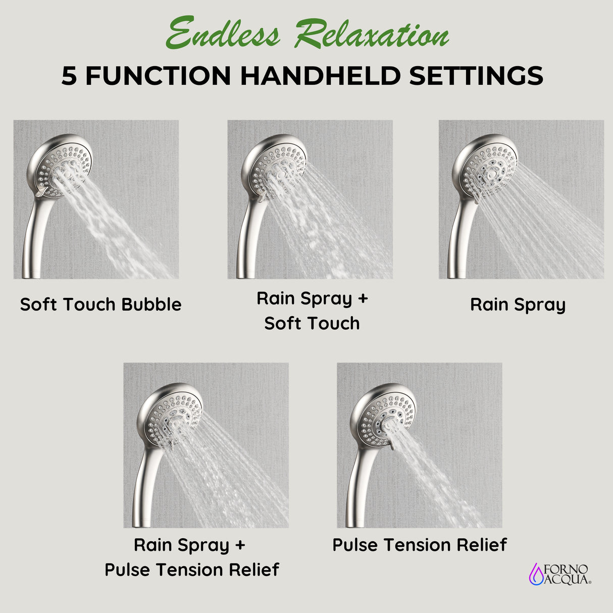 Forno Acqua AcquaSPA Retrofit Shower, Overhead Rainfall, 8 Inch Shower Head, Handheld Shower Head, Body Jets, 6 Way Diverter, Brushed Nickel Finish, 2.5 GPM Flow Rate