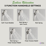 Forno Acqua AcquaSPA Retrofit Shower, Overhead Rainfall, 8 Inch Shower Head, Handheld Shower Head, Body Jets, 6 Way Diverter, Brushed Nickel Finish, 2.5 GPM Flow Rate