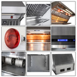 Forno Savona 36-Inch Wall Mount Range Hood, Baffle Filters, Backsplash Included