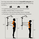 Forno Acqua AcquaSPA Retrofit Shower, Overhead Rainfall, 8 Inch Shower Head, Handheld Shower Head, Body Jets, 6 Way Diverter, Brushed Nickel Finish, 1.8 GPM Flow Rate