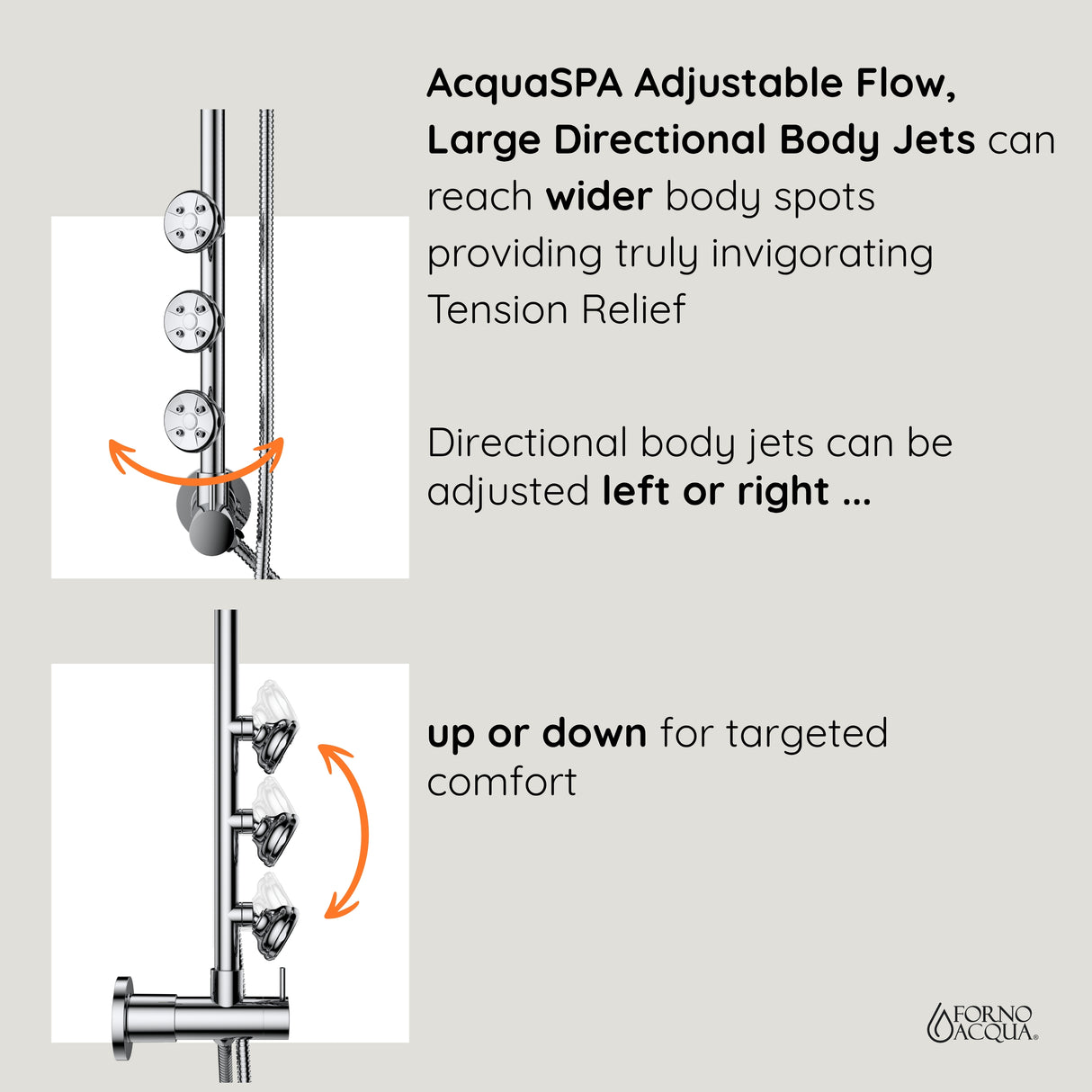 Forno Acqua AcquaSPA Retrofit Shower, Overhead Rainfall, 8 Inch Shower Head, Handheld Shower Head, Body Jets, 6 Way Diverter, Matte Black Finish, 2.5 GPM Flow Rate