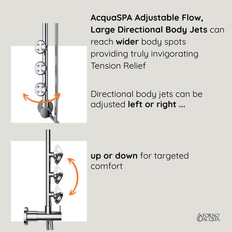 Forno Acqua AcquaSPA Retrofit Shower, Overhead Rainfall Shower, Handheld Shower Head, Body Jets, 6 Way Diverter, Brushed Nickel Finish, 2.5 GPM Flow Rate