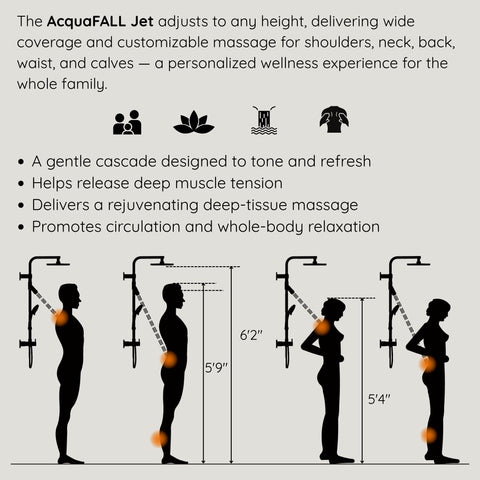 Forno Acqua AcquaFALL Shower, Brushed Nickel Finish, Overhead Rainfall Shower, Handheld Shower Head, Body Jets, 2.5 GPM Flow Rate