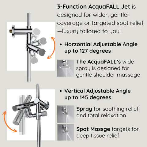 Forno Acqua AcquaFALL Shower, Brushed Nickel Finish, Overhead Rainfall Shower, 7 Way Diverter, Handheld Shower Head, Body Jets, 2.5 GPM Flow Rate