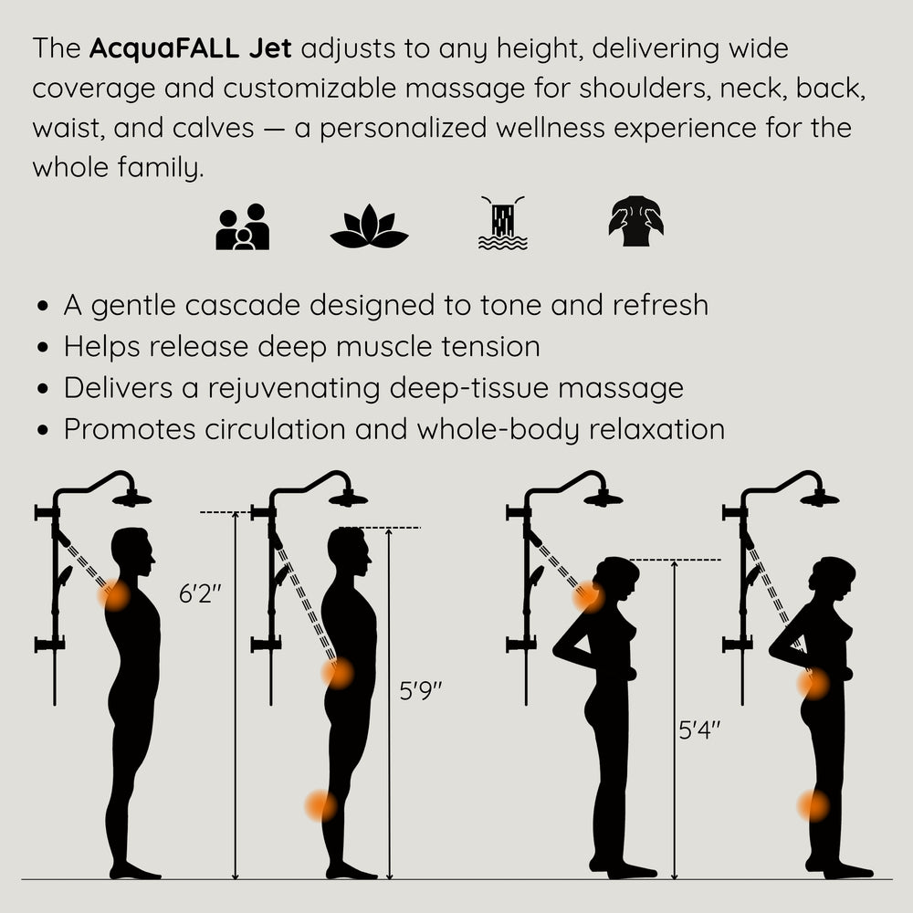 Forno Acqua AcquaFALL Shower, Brushed Nickel Finish, Overhead Rainfall Shower, 7 Way Diverter, Handheld Shower Head, Body Jets, 2.5 GPM Flow Rate