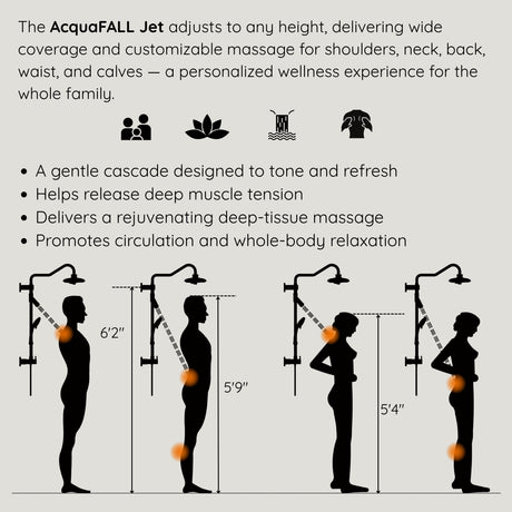 Forno Acqua AcquaFALL Shower, Brushed Nickel Finish, Overhead Rainfall Shower, 7 Way Diverter, Handheld Shower Head, Body Jets, 1.8 GPM Flow Rate