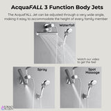 Forno Acqua AcquaFALL Mini Shower Head, Polished Stainless Steel Finish, Overhead Rainfall Shower, 7 Way Diverter, Handheld Shower Head, Body Jets, 2.5 GPM Flow Rate