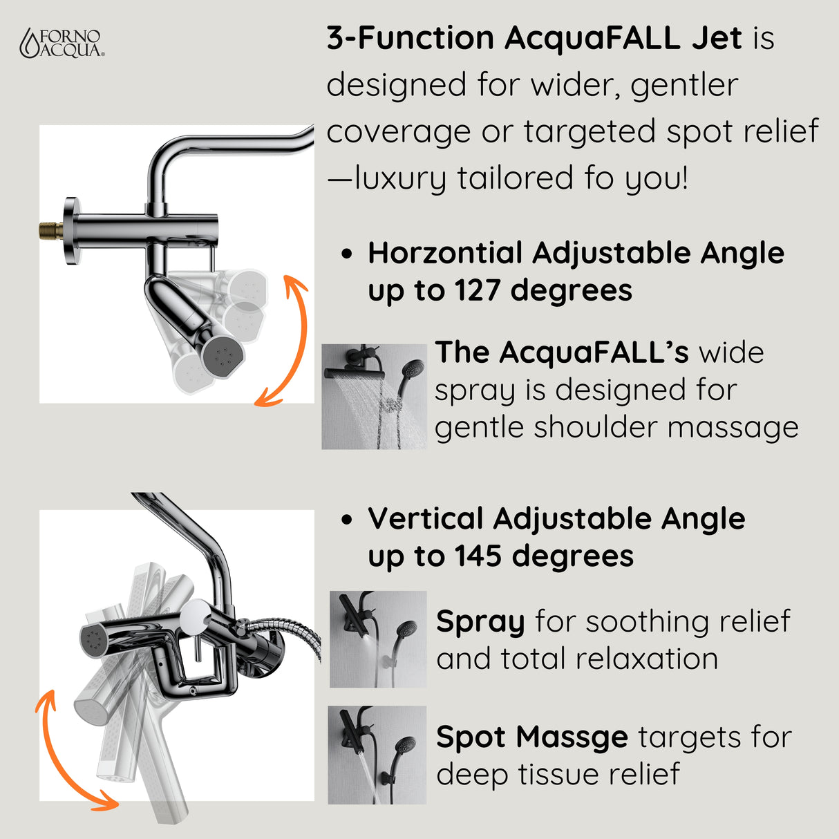 Forno Acqua AcquaFALL Mini 8 Inch Shower Head, Matte Black Finish, Overhead Rainfall Shower, Handheld Shower Head, Body Jets, 2.5 GPM Flow Rate