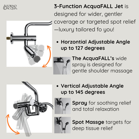 Forno Acqua AcquaFALL Mini 8 Inch Shower Head, Matte Black Finish, Overhead Rainfall Shower, Handheld Shower Head, Body Jets, 1.8 GPM Flow Rate