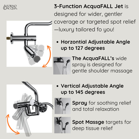 Forno Acqua AcquaFALL Mini 8 Inch Shower Head, Matte Black Finish, Overhead Rainfall Shower, Handheld Shower Head, Body Jets, 1.8 GPM Flow Rate