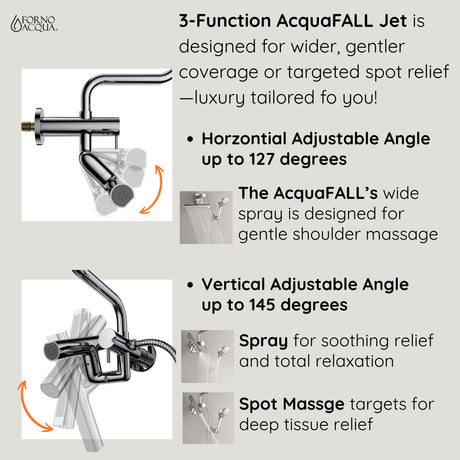 Forno Acqua AcquaFALL Mini 8 Inch Shower Head, Brushed Nickel Finish, Overhead Rainfall Shower, Handheld Shower Head, Body Jets, 1.8 GPM Flow Rate