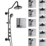 Forno Acqua AcquaSPA Retrofit Shower, Overhead Rainfall, 8 Inch Shower Head, Handheld Shower Head, Body Jets, 6 Way Diverter, Matte Black Finish, 2.5 GPM Flow Rate