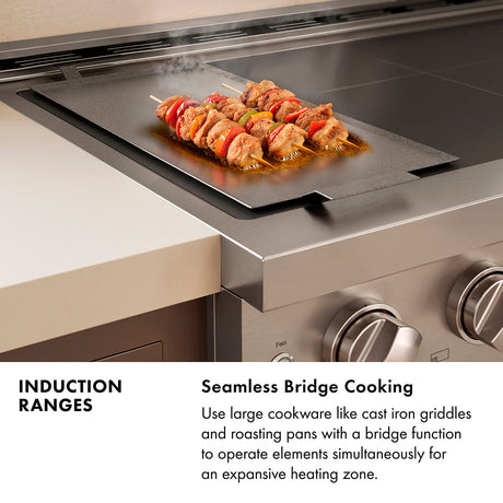 ZLINE Autograph Edition 36 in. 5.2 cu. ft. Paramount Induction Range with 5 Element Cooktop and Electric Convection Oven in Black Stainless Steel with Champagne Bronze Helix Handle and Knob Accents (SINRBZ-36-KCB)